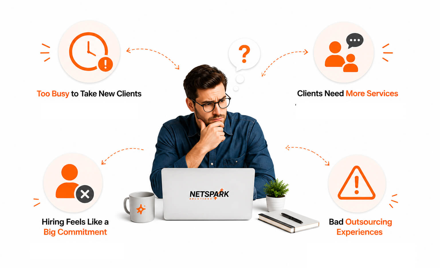 White-label digital marketing services